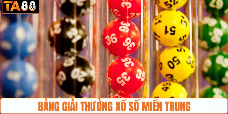 Xổ Số Miền Trung - Thử Vận May, Nhận Thưởng Khủng 2026 - gemoka