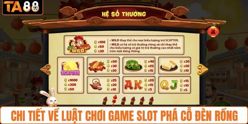Nổ Hũ Phá Cỗ Đèn Rồng Kích Hoạt Jackpot Trị Giá 500.000.000x - gemoka