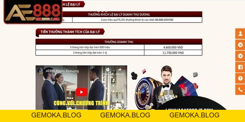 Đại Lý AE888 - Cách Kiếm Thu Nhập Cực Kỳ Khủng Về Tay - gemoka Đại Lý AE888 - Cách Kiếm Thu Nhập Cực Kỳ Khủng Về Tay - gemoka