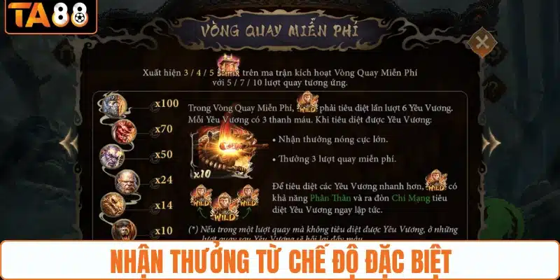 Nổ Hũ Huyền Thoại Ngộ Không Săn Hũ Khủng Lên Đến 100.000x - gemoka