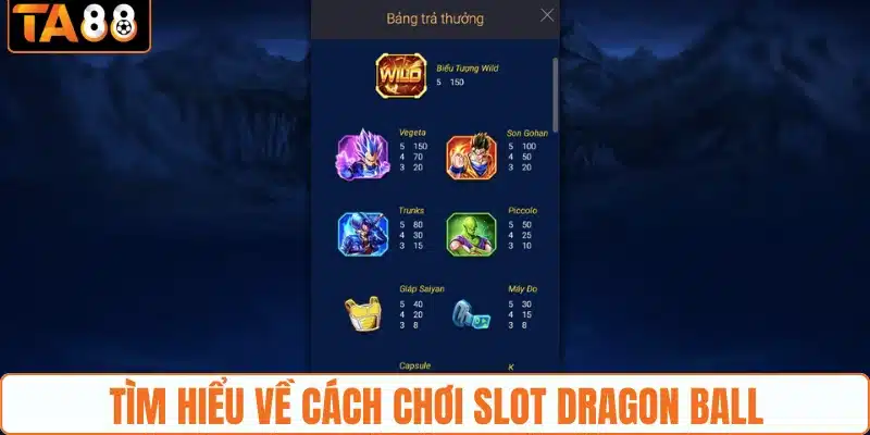 Nổ Hũ Dragon Ball Thu Thập Ngọc Rồng Kích Hoạt Jackpot - gemoka