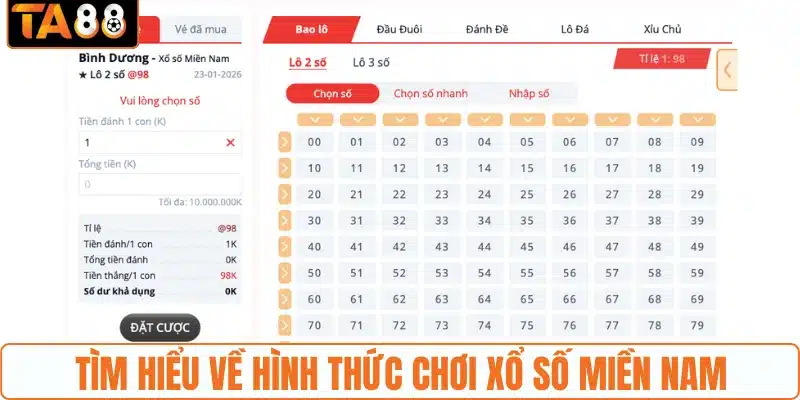 Xổ Số Miền Nam Trực Tiếp Dự Thưởng Mỗi Ngày Tại TA88 - gemoka