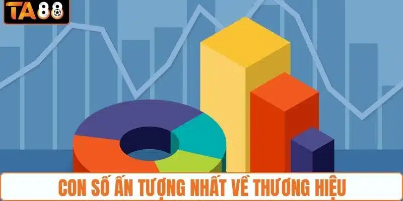 TA88 Là Gì? Giới Thiệu Nhà Cái Uy Tín Số 1 Châu Á Năm 2026  - gemoka