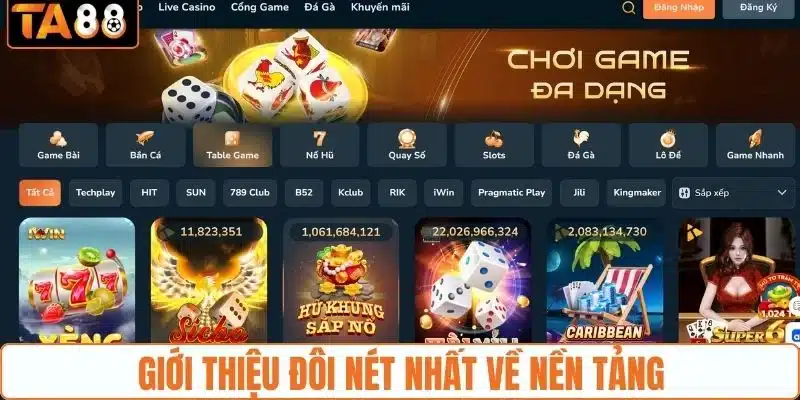 TA88 Có Uy Tín Không? Đánh Giá Cụ Thể Độ An Toàn - Ta88 - gemoka