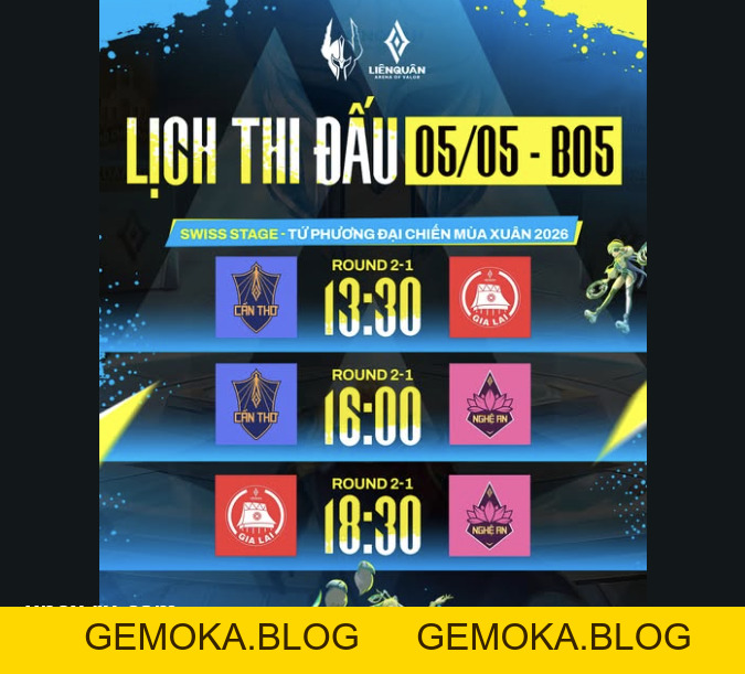 TRỰC TIẾP VÒNG SWISS STAGE TỨ PHƯƠNG ĐẠI CHIẾN NGÀY 04/05/2026 - gemoka